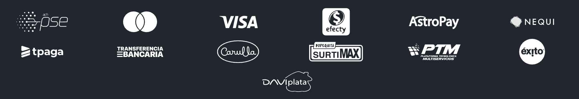 medios de pago betsson CO